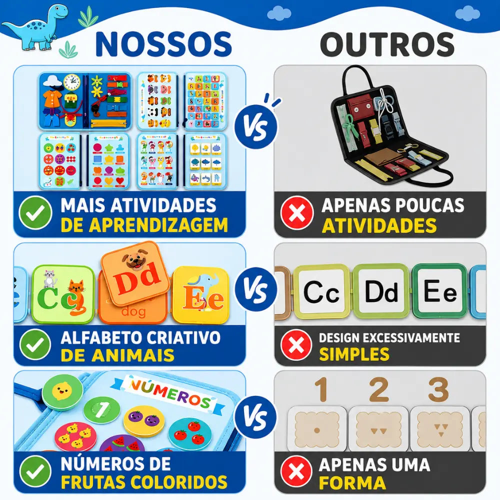 Comparativo da Maleta Montessori com atividades de alfabeto, números, animais e aprendizagem