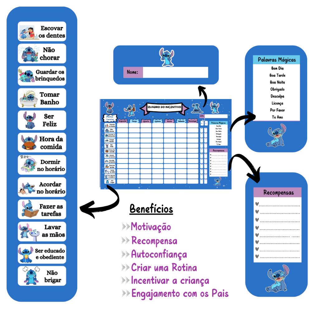 Quadro do Incentivo Stitch – Organização e Diversão para as Crianças! 💙