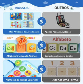 Maleta Sensorial Educativa Montessori – Atividades Básicas | Toca Kids