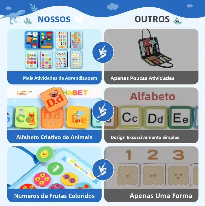 Maleta Sensorial Educativa Montessori – Atividades Básicas | Toca Kids
