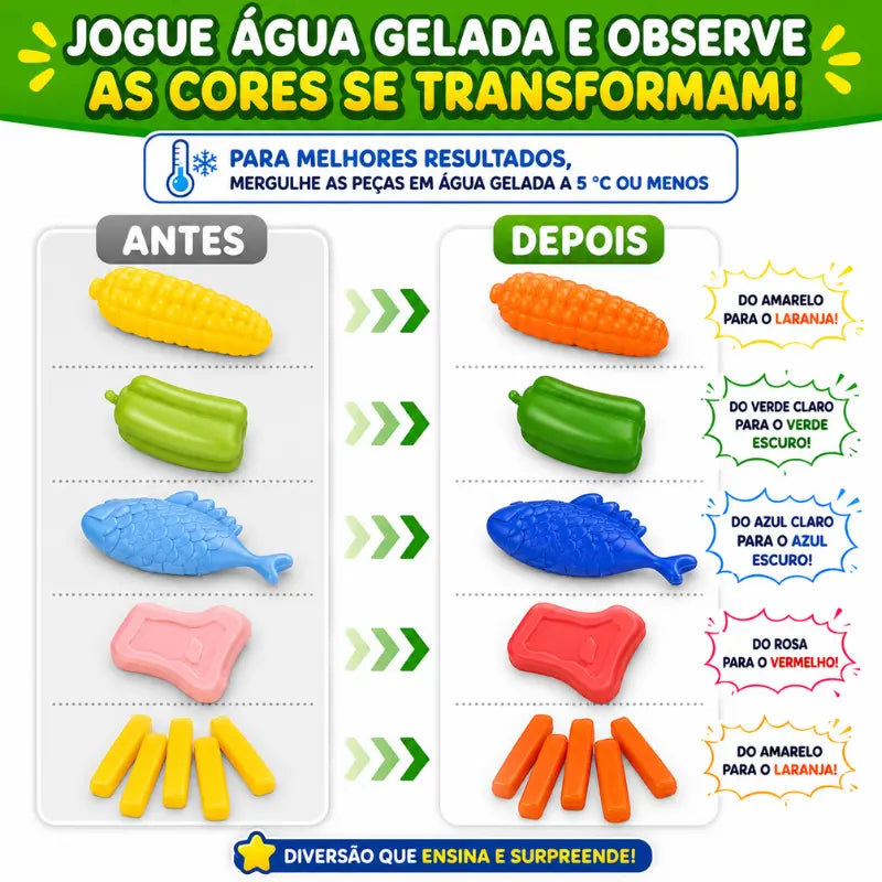 Alimentos da Cozinha Magic Kids mudando de cor com água gelada durante a brincadeira
