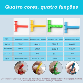 Kit Mordedor Sensorial Terapêutico Palito para Autismo e TDAH - Texturizado